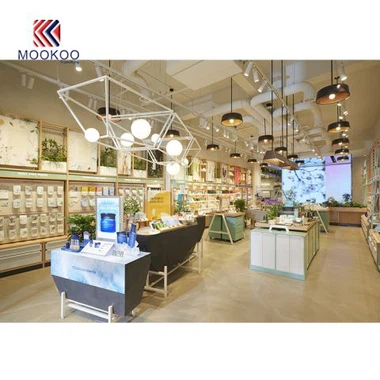 Namještaj za razgledanje kože kože